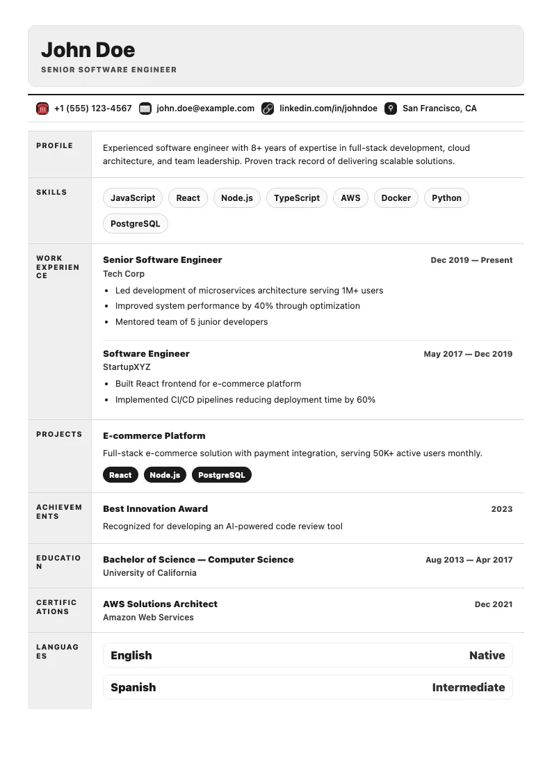 Atelier resume template